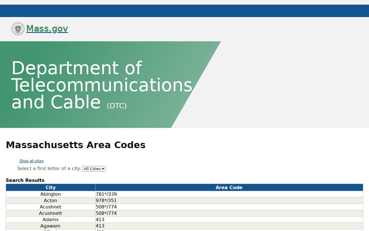 Massachusetts phone area codes lookup by city from the state telecom regulator